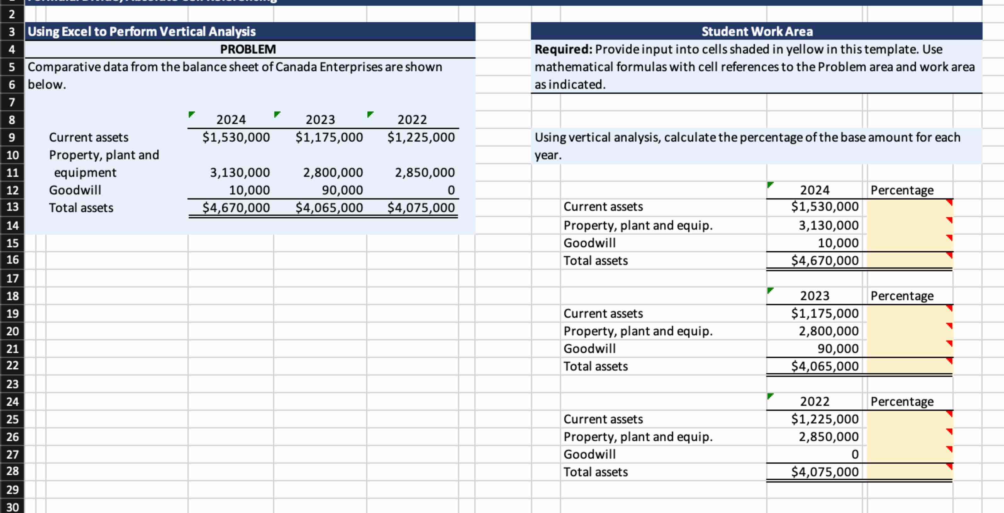 2 0 2 4 2 0 2 3 2 0 2 2 Property, plant and