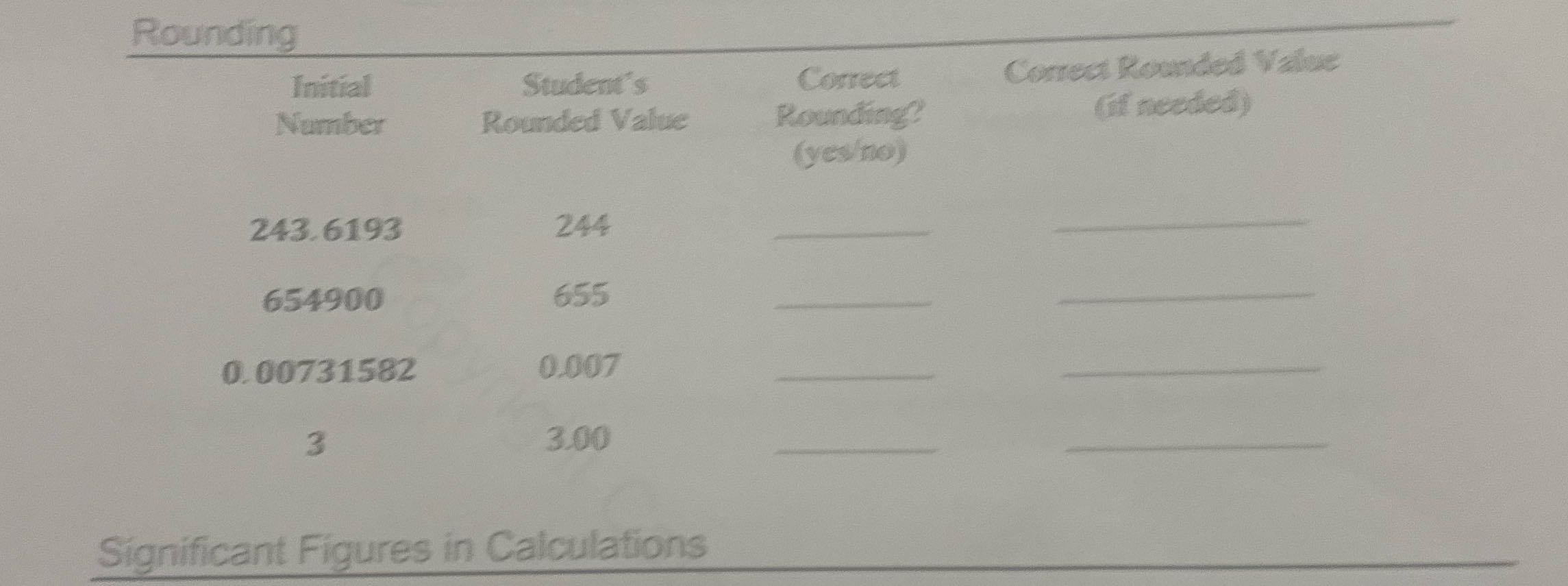 Rounding Initial Student's Correct Correct