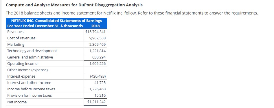 I need help calculating the adjusted ROA for the