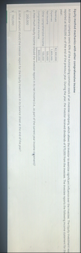 Ifylty method mechanics with echer comprehensive