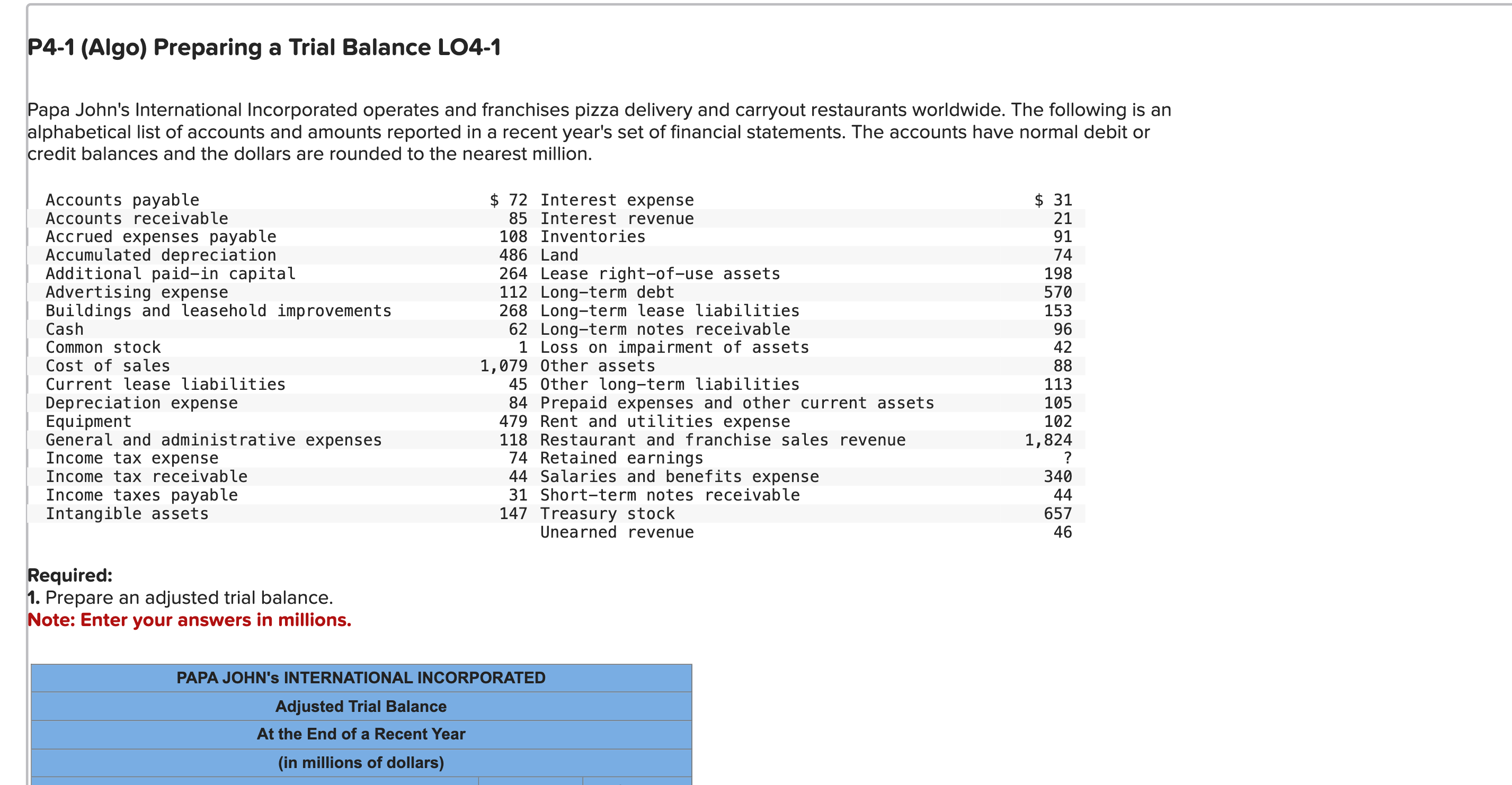 Prepare an adjusted trial balance from the