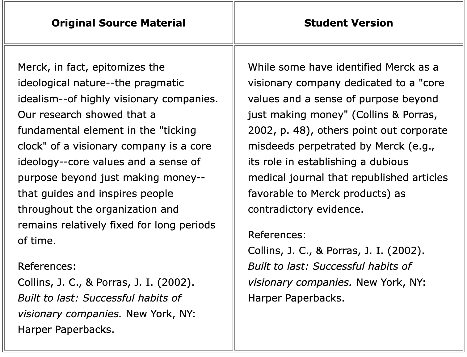 Original Source Material Student Version Merck,