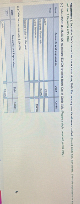 Requirement 1 . Journalize Blue's transactions