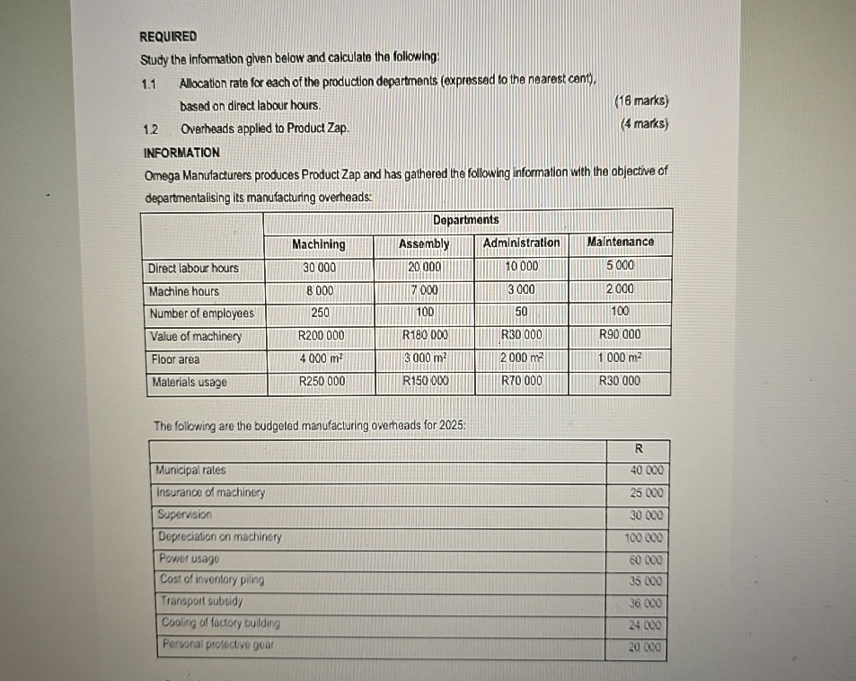 REQUIRED Study the information given below and