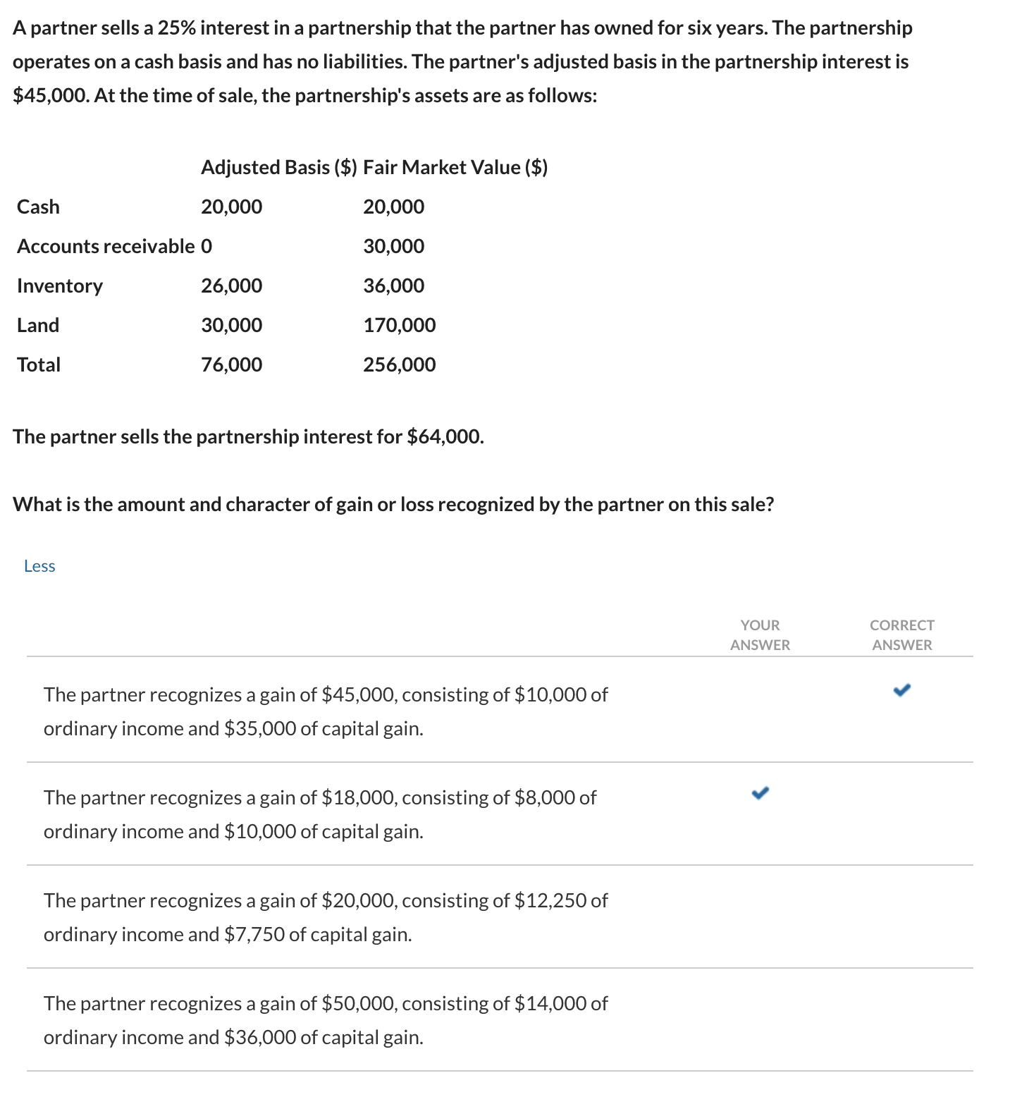 A partner sells a 2 5 % interest in a partnership