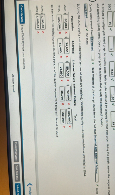 Steps for Prepare a multiple - year trend graph