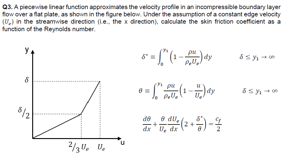 Q3. A piecewise linear function approximates the
