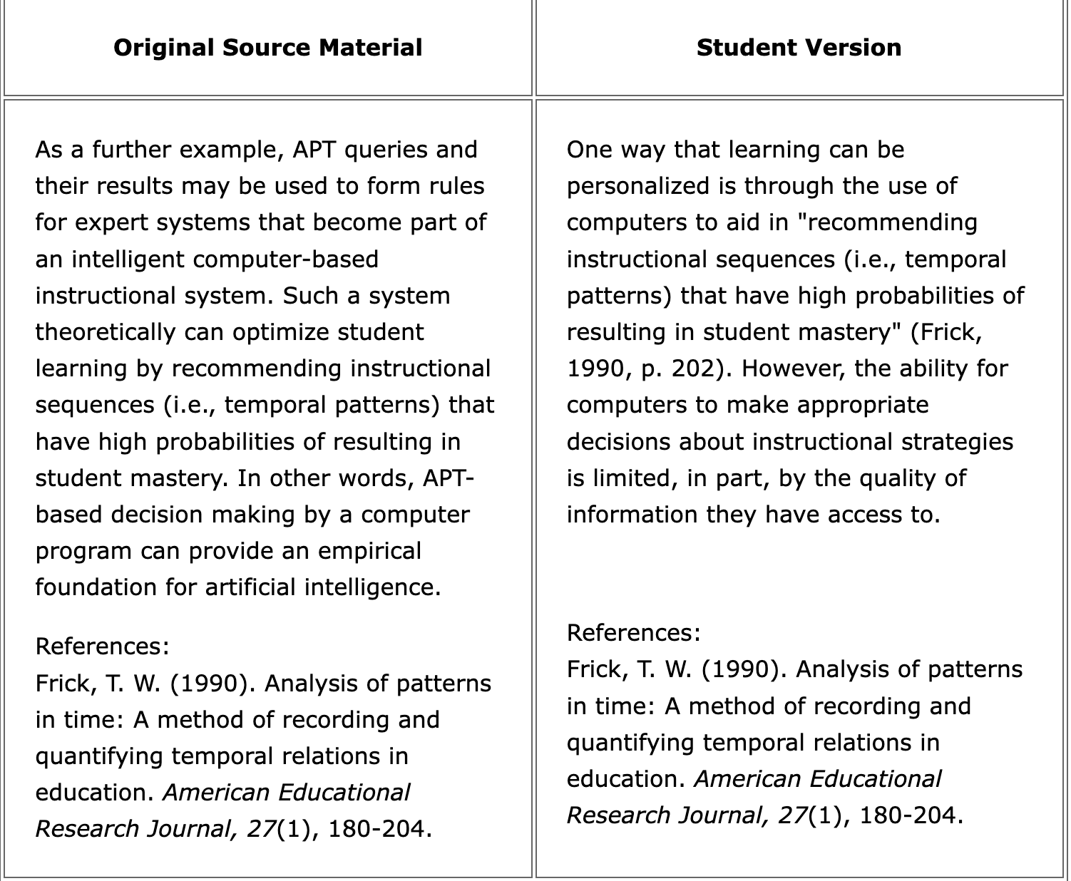 Original Source Material As a further example,