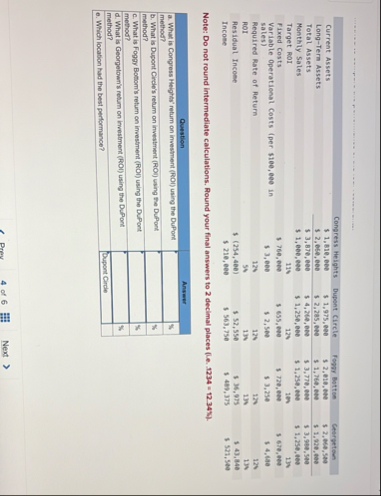 \ table [ [ , Congress Heights,Dupent