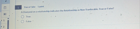 1 True or False 1 point A Diamond on a