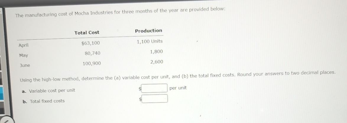 \ table [ [ , Total Cost,Production ] , [ April ,