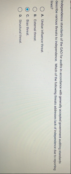 Independence standards of the GAO for audits in