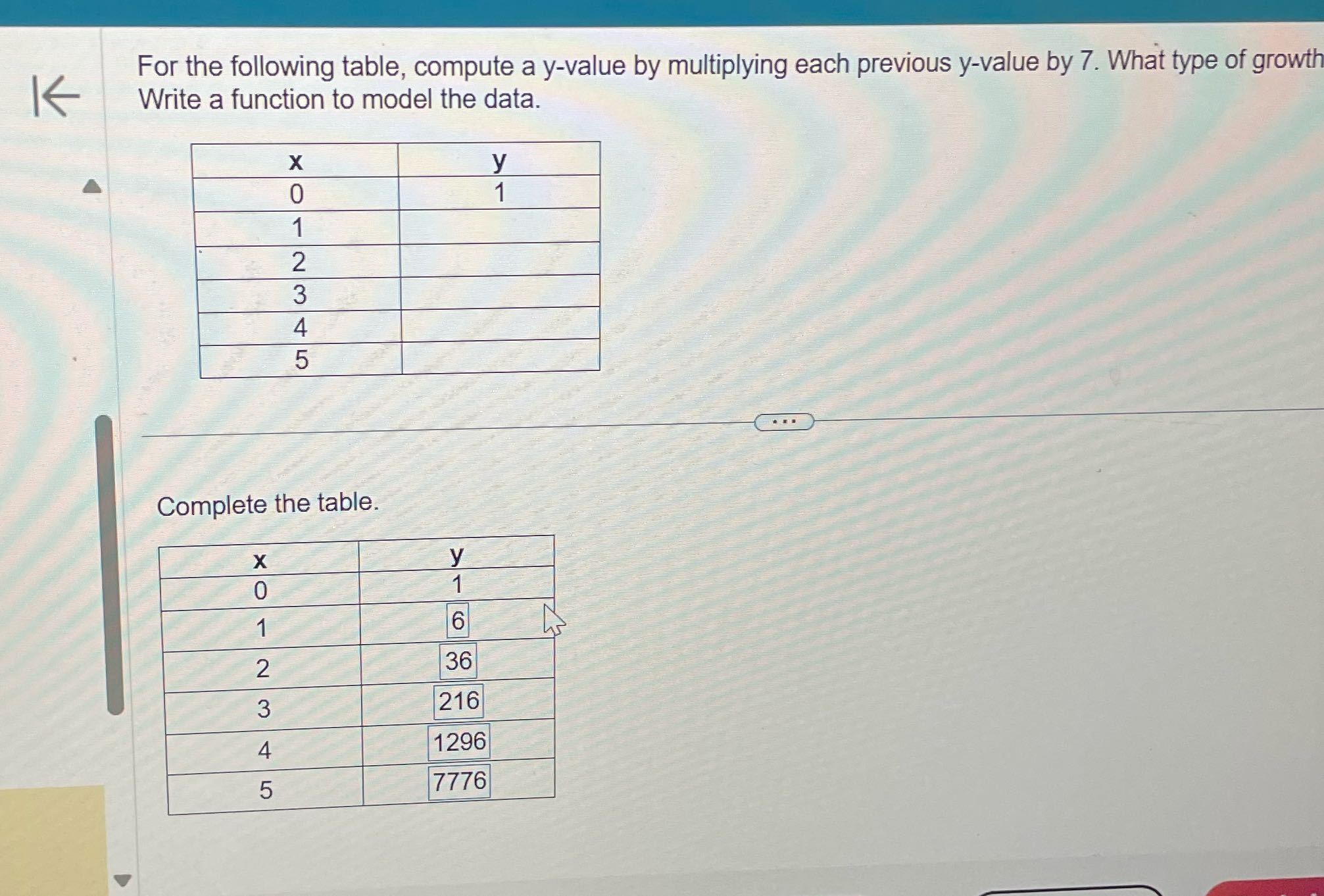 4 For the following table, compute a y-value by