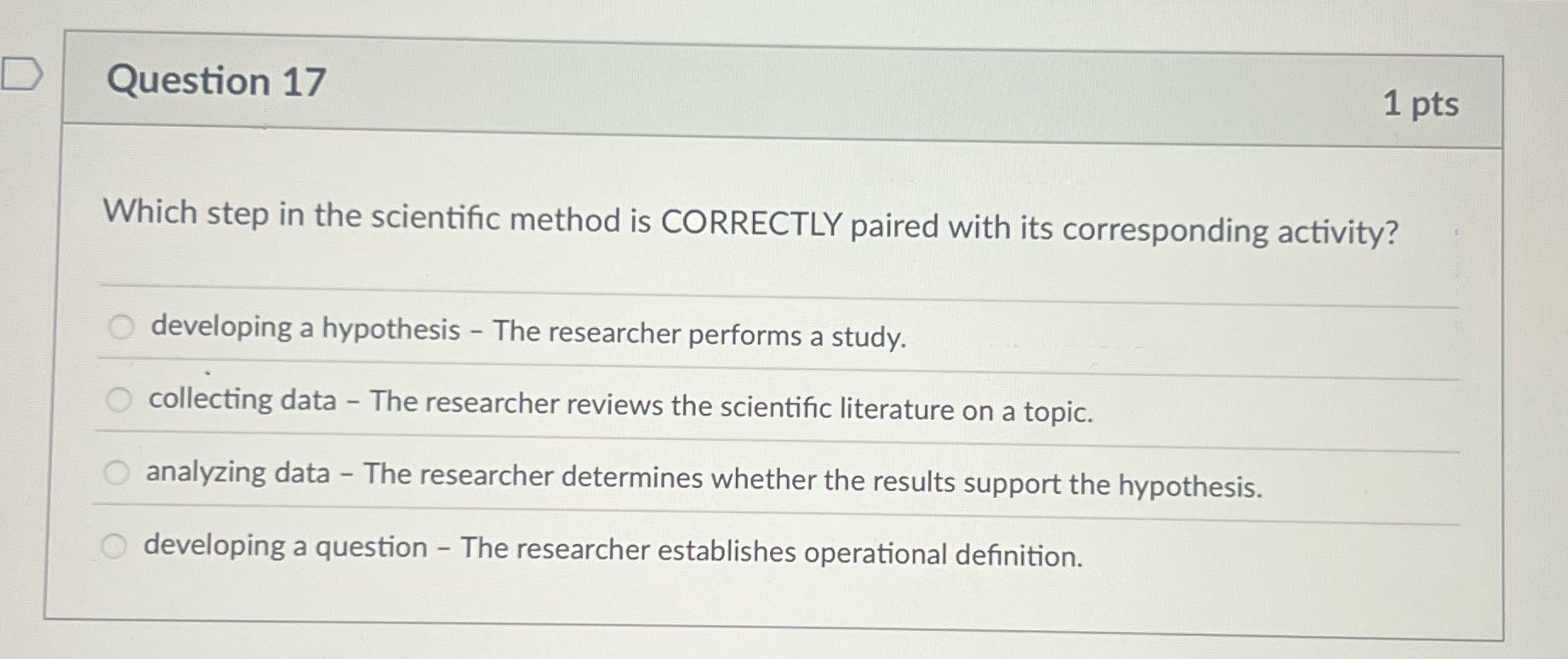 Question 17 1 pts Which step in the scientific
