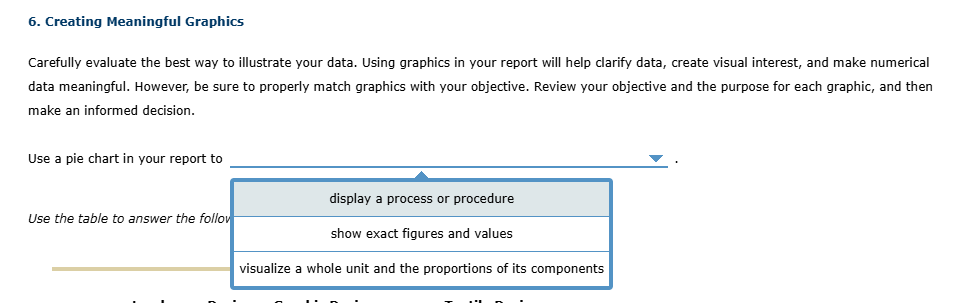 solve 6. Creating Meaningful Graphics Carefully