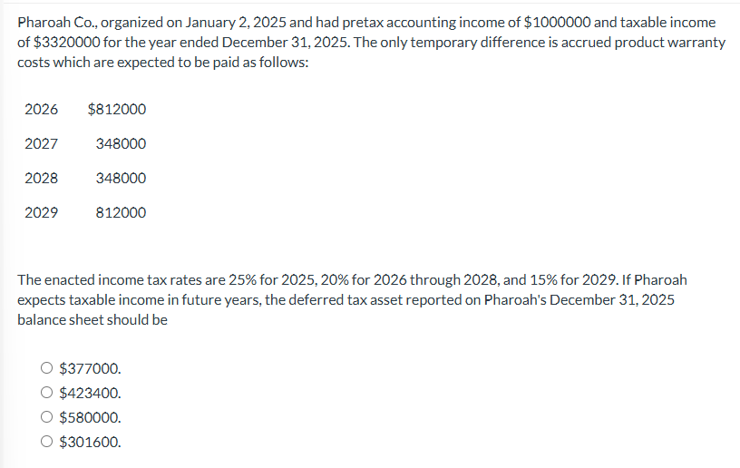 Pharoah Co . , organized on January 2 , 2 0 2 5