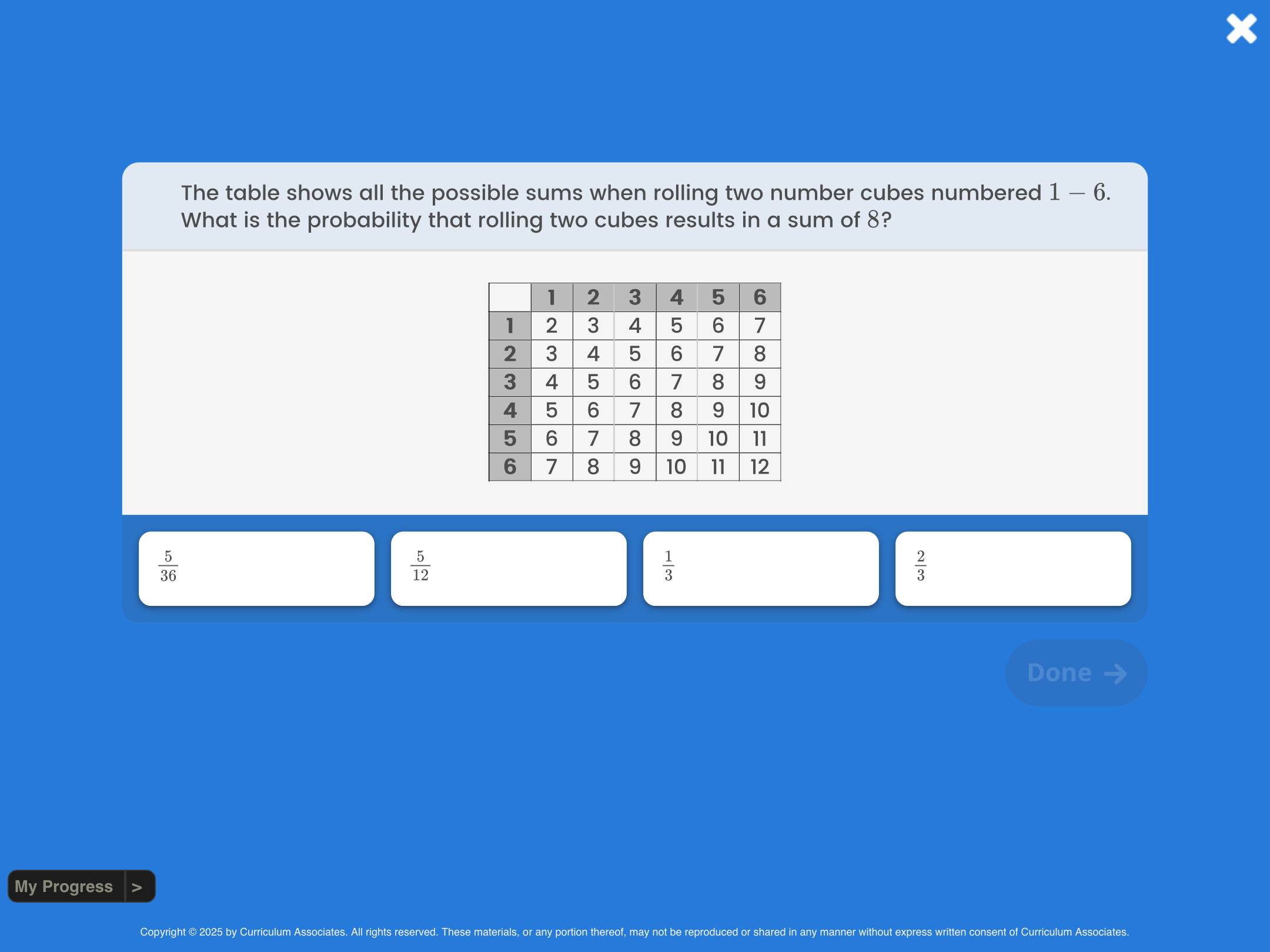 What is the answer The table shows all the