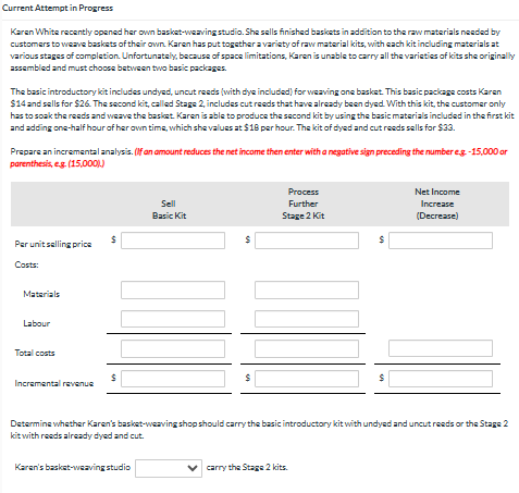 Current Attempt in Progress Karen White recently