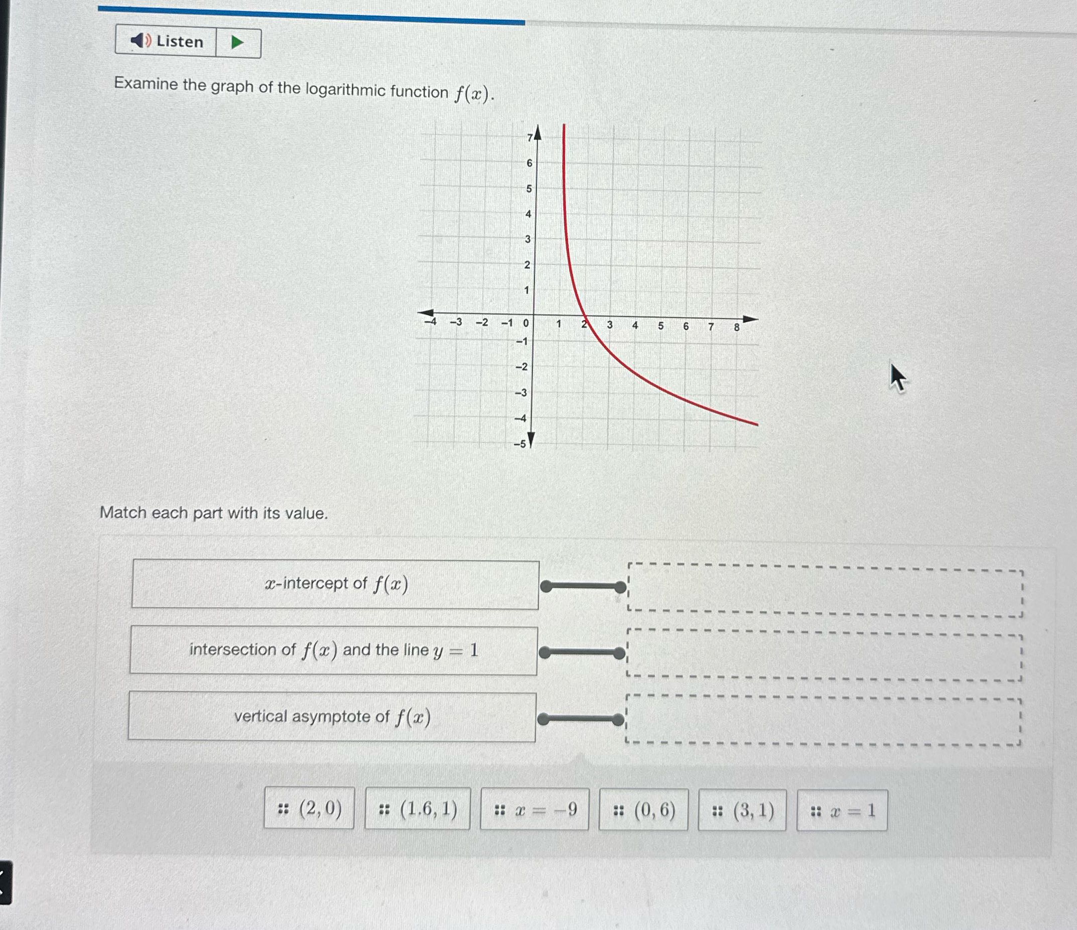 Listen Examine the graph of the logarithmic