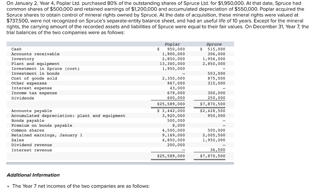 CAN YOU PLEASE PROVIDE CORRECT VALUES Show all