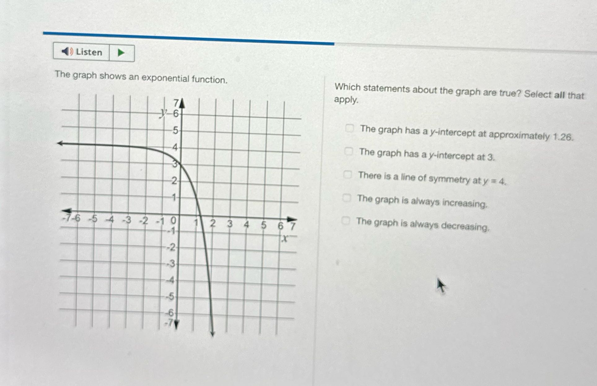 Listen The graph shows an exponential function.