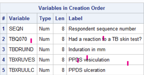 Name of variable or variables that will be used