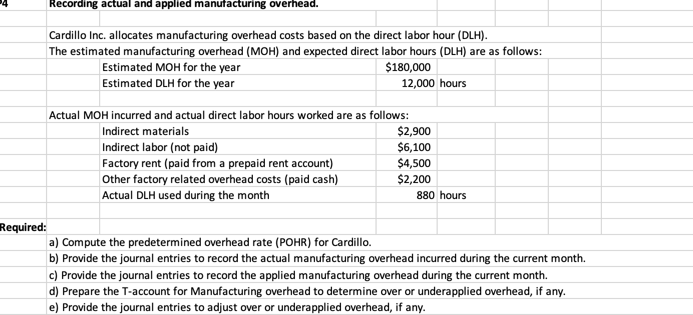 a ) Compute the predetermined overhead rate (