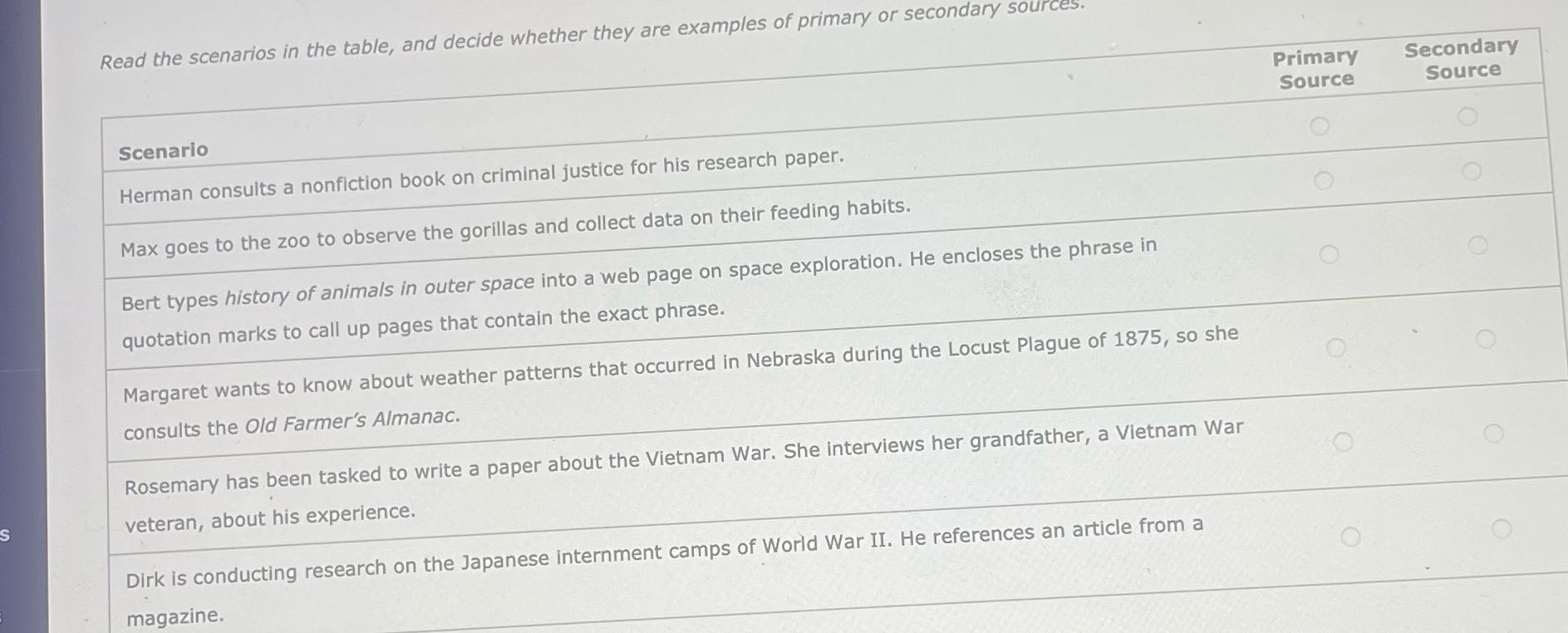 Read the scenarios in the table, and decide