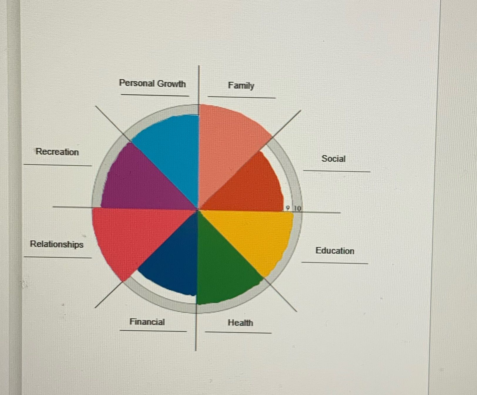 Give me examples please and this is the big wheel