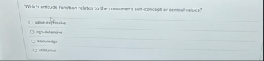 Which attitude function relates to the consumer's