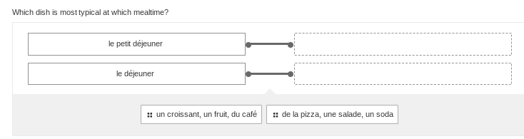 . Which dish is most typical at which mealtime?