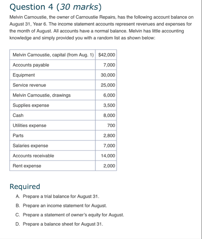 Question 4 ( 3 0 marks ) Melvin Carnoustie, the
