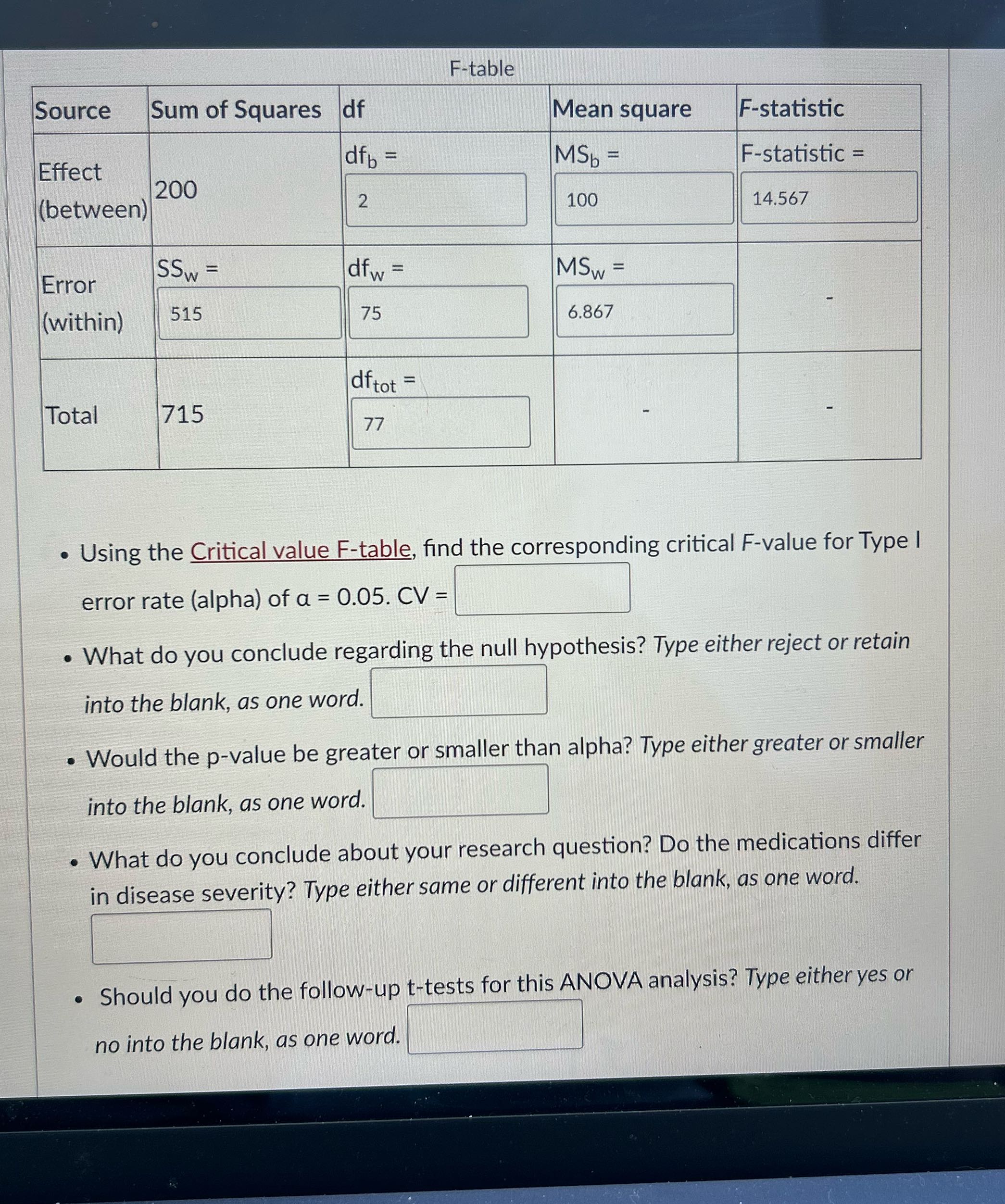 F-table Source Sum of Squares df Mean square