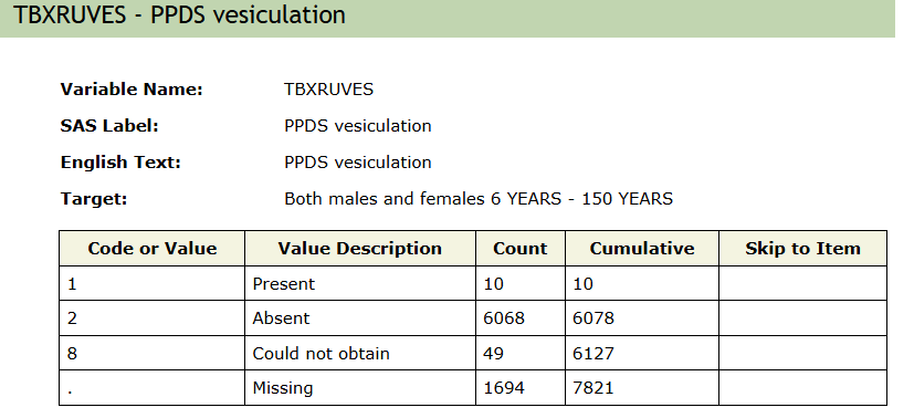 categorical(type)l or continuous(type) variable?