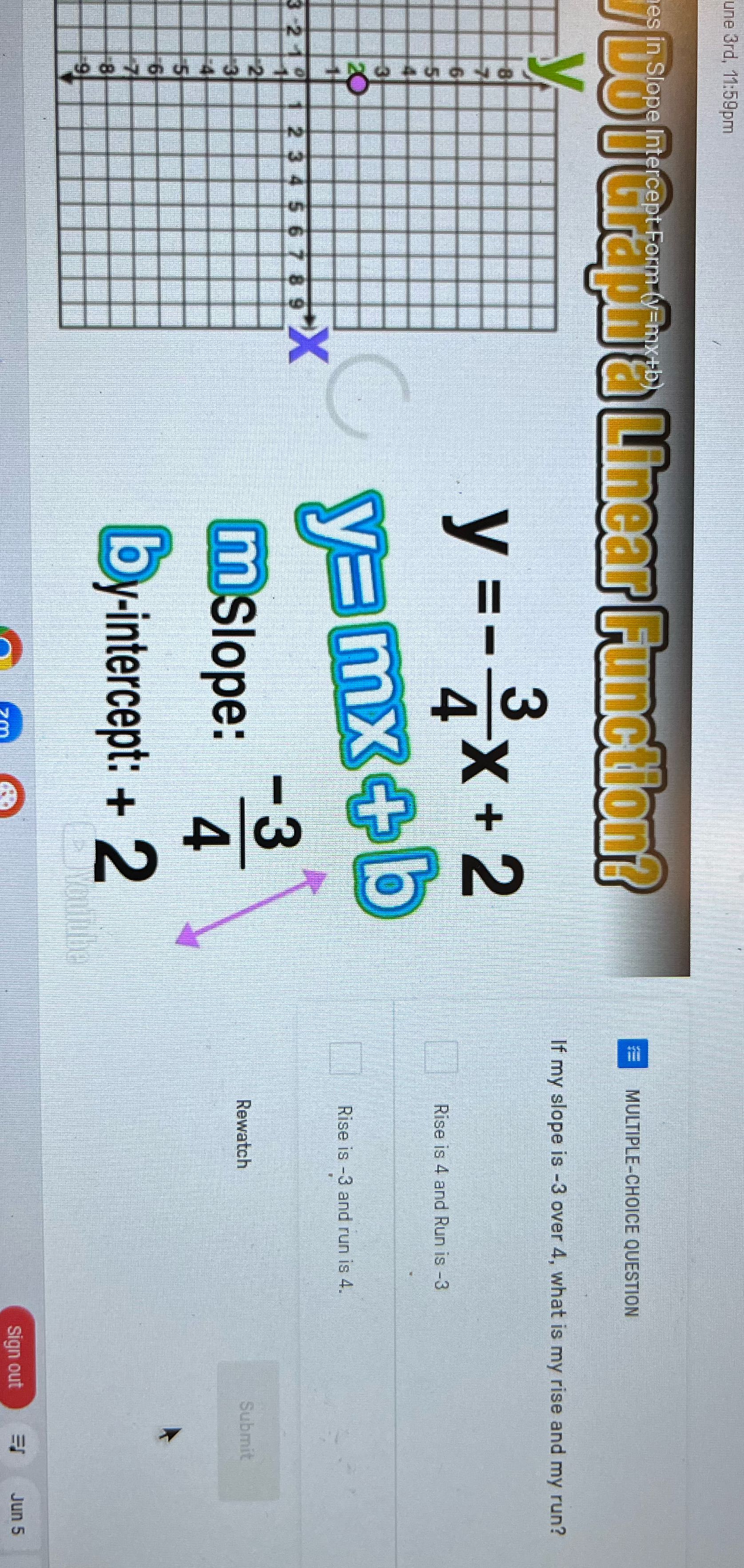 une 3rd, 11:59pm i DO I Graph a Linear Function?
