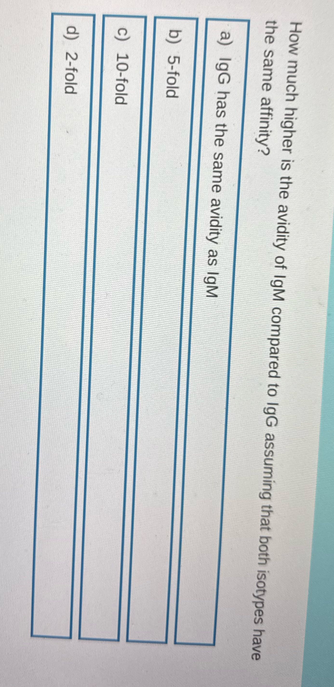 How much higher is the avidity of IgM compared to