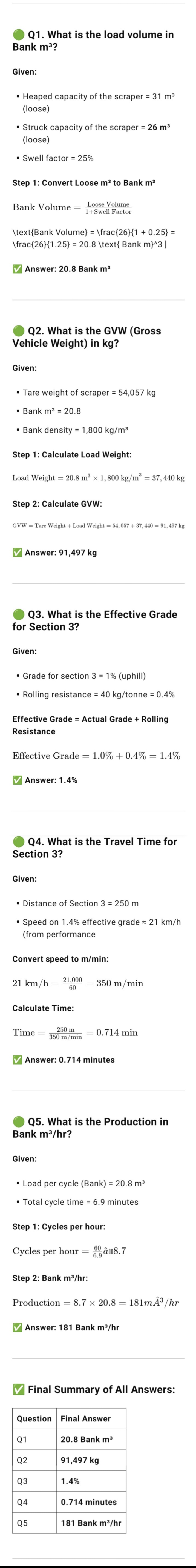 Please answer all the questions and don't use AI.
