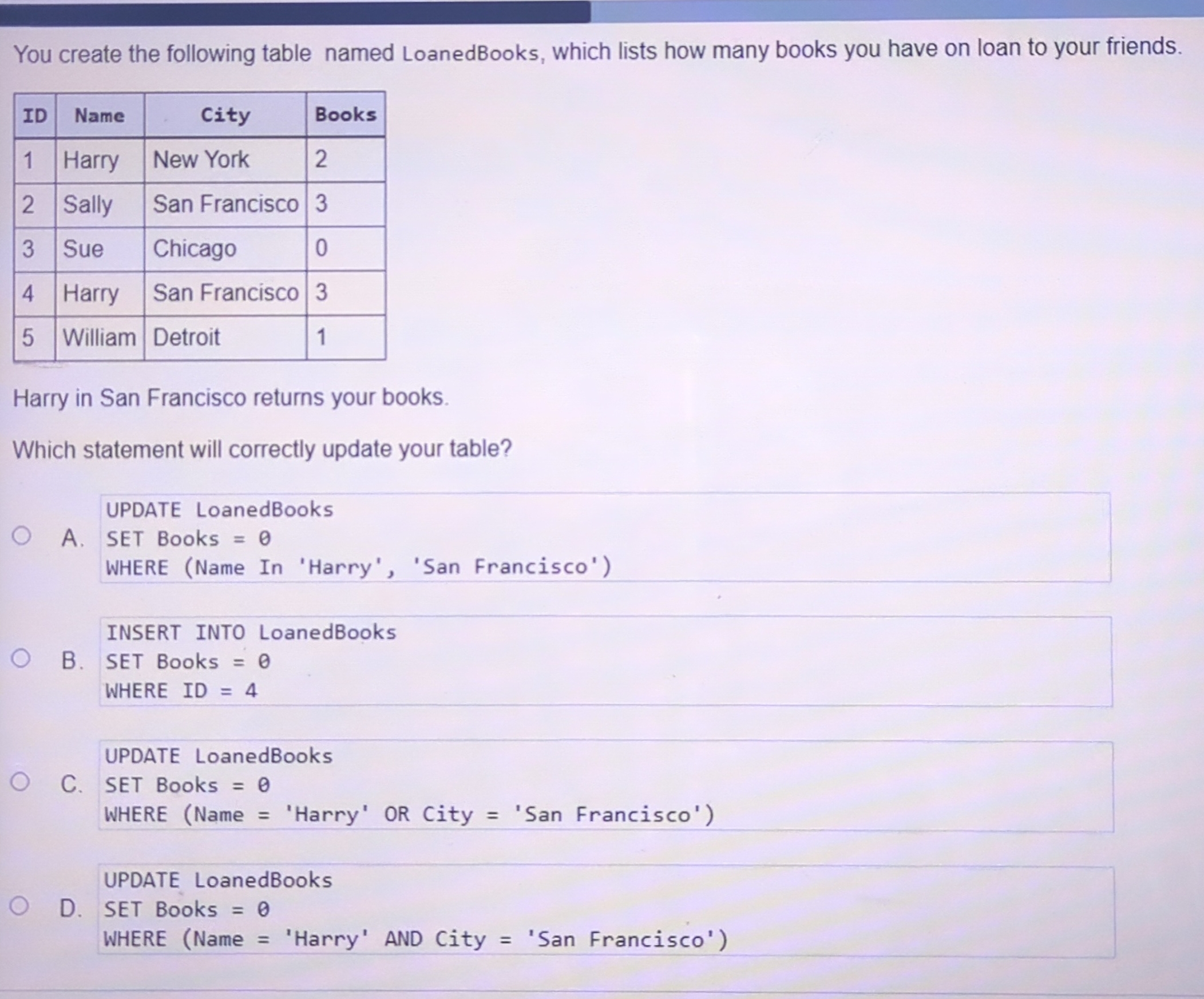 You create the following table named LoanedBooks,