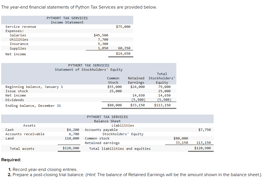 The year - end financial statements of Python Tax