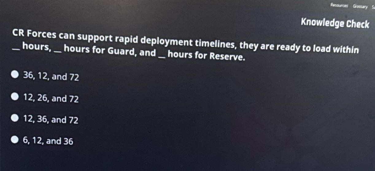 Resources Glossary S Knowledge Check CR Forces