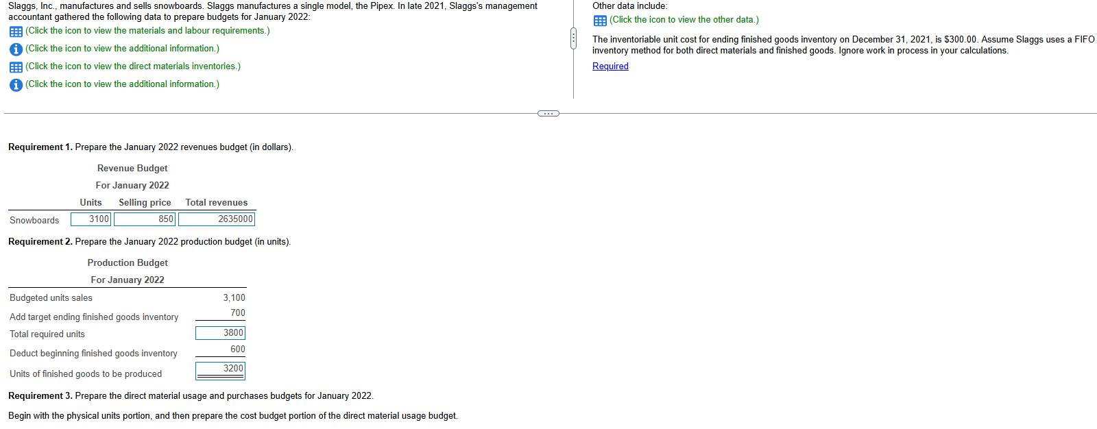 Other data include: ( Click the icon to view the
