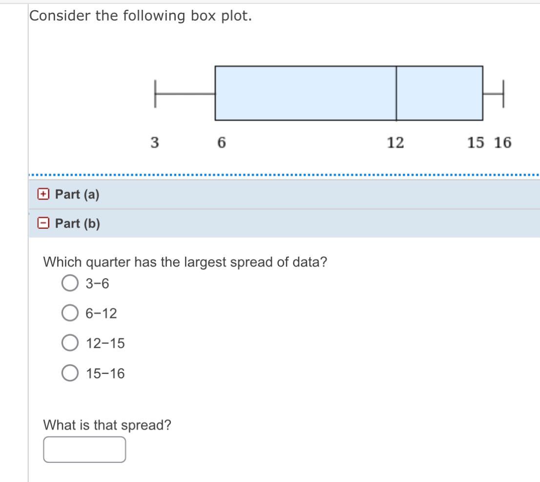 How to solve Consider the following box plot.