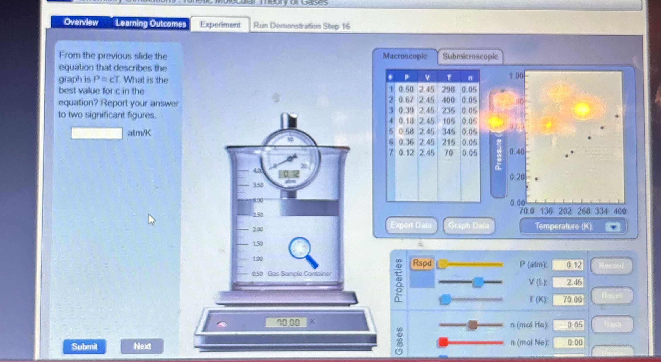 Overview Learning Outcomes Experiment Run