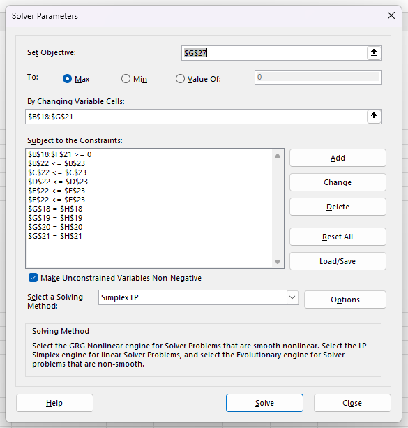 Fast purchasing problem Fast has four plants that