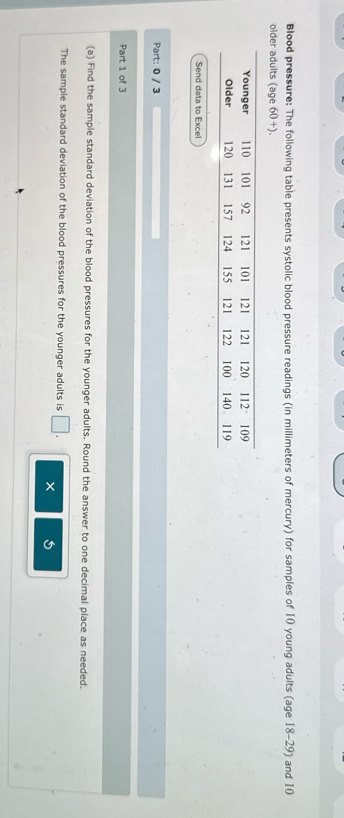 Blood pressure: The following table presents