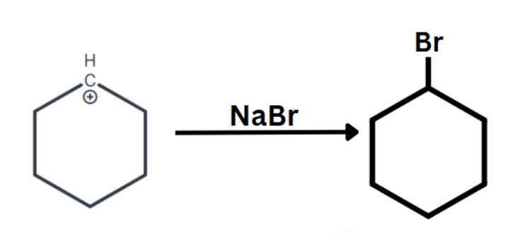 Chrome File Edit View History Bookmarks Profiles