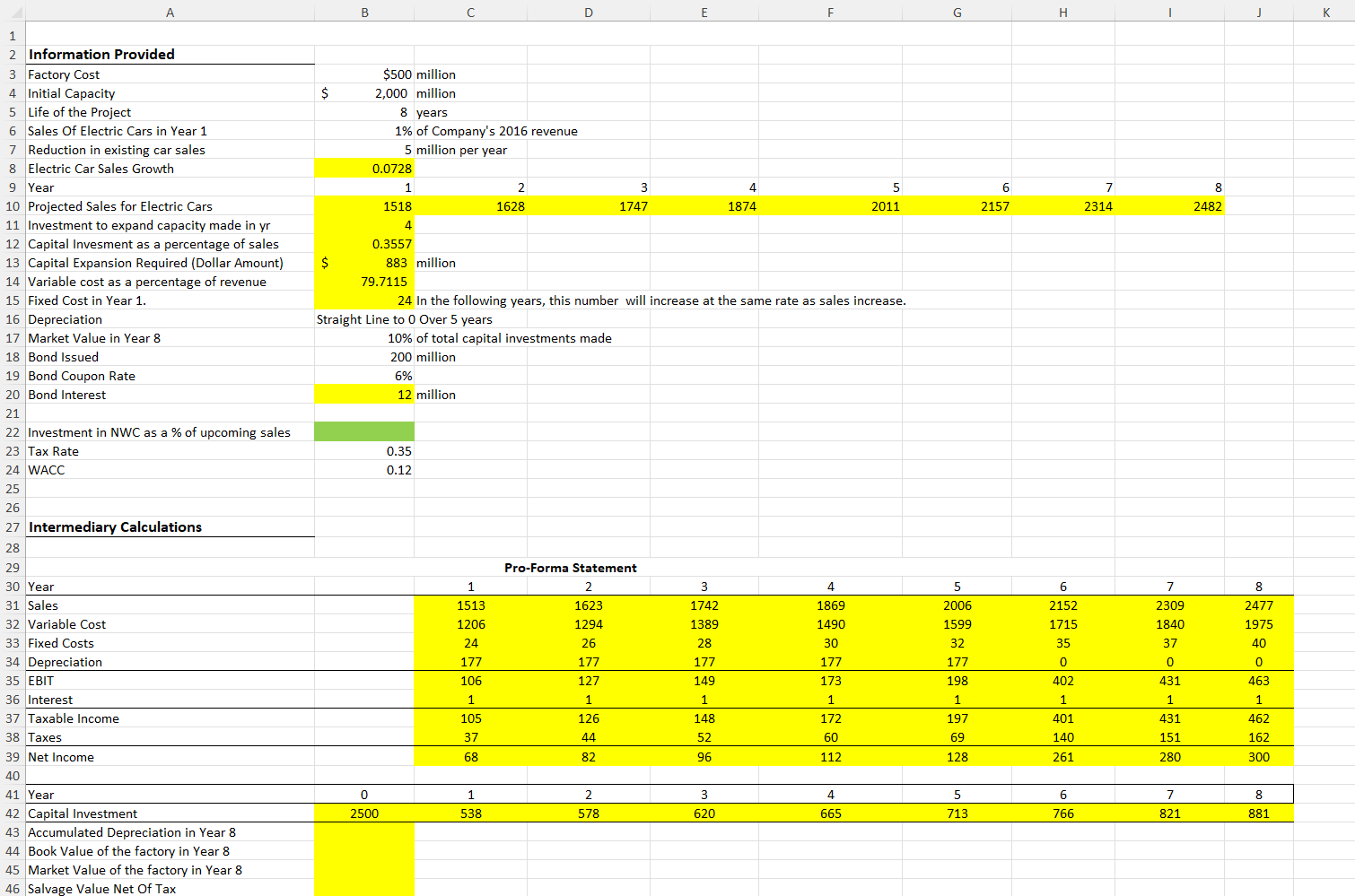 based on sample data, what is the accumulated