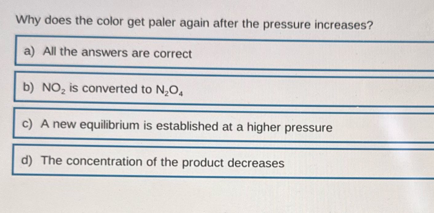 Why does the color get paler again after the