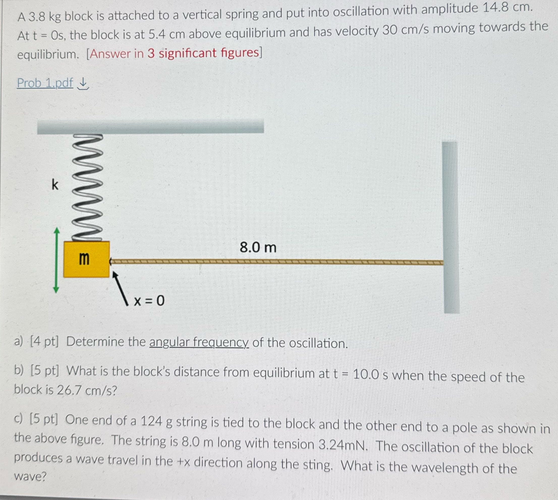 A 3.8 kg block is attached to a vertical spring