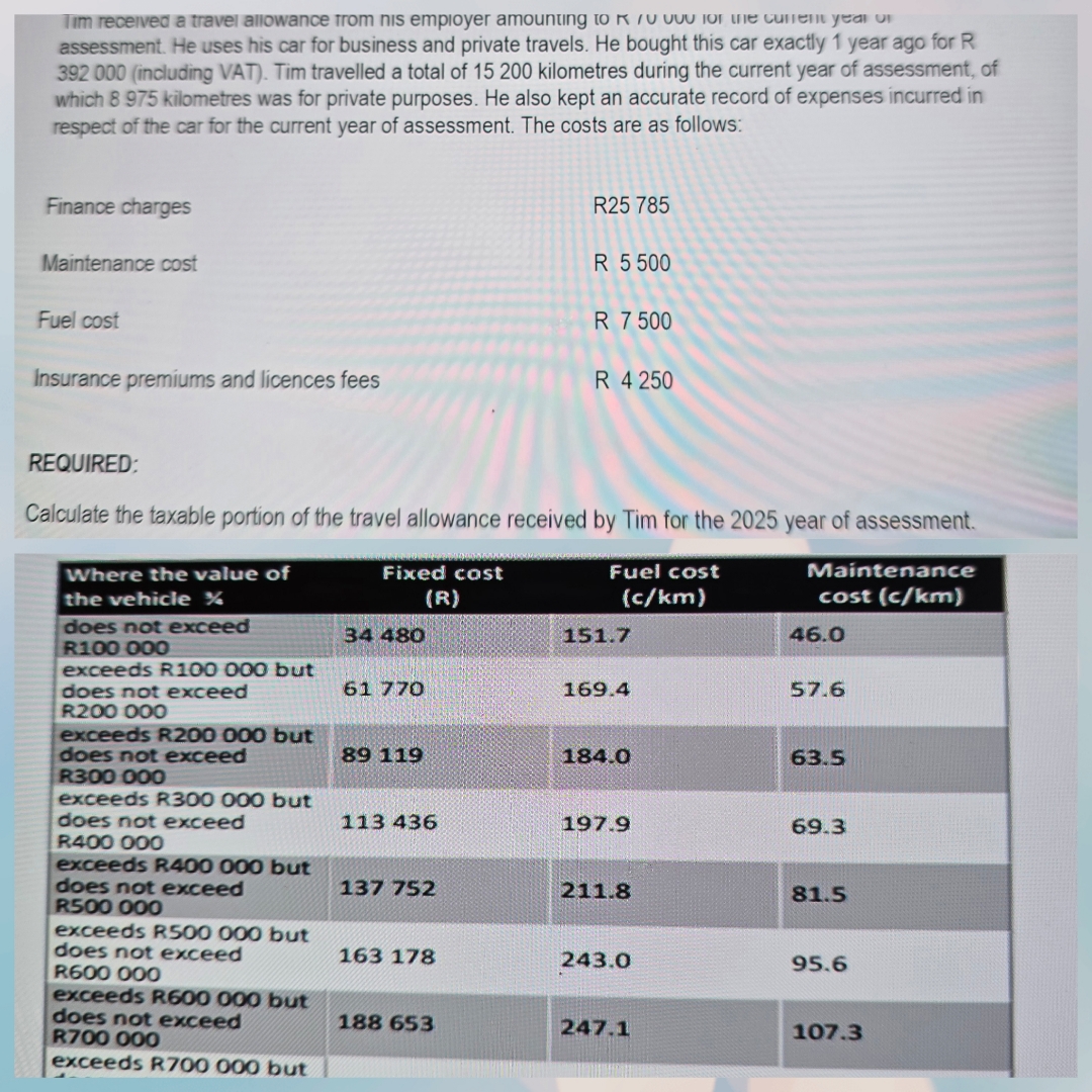 \ table [ [ IIm received a travel allowance from